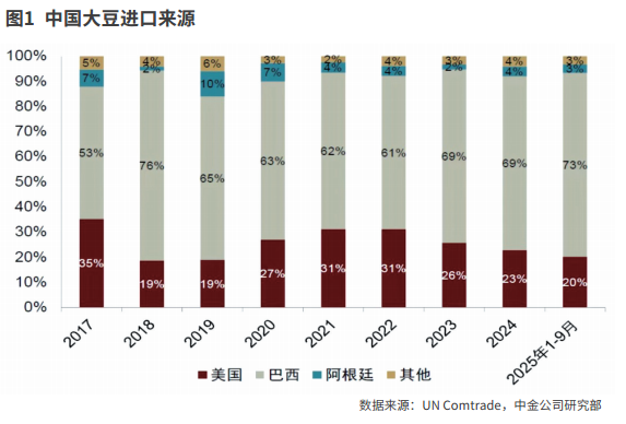 中美元首会晤为世界注入确定性