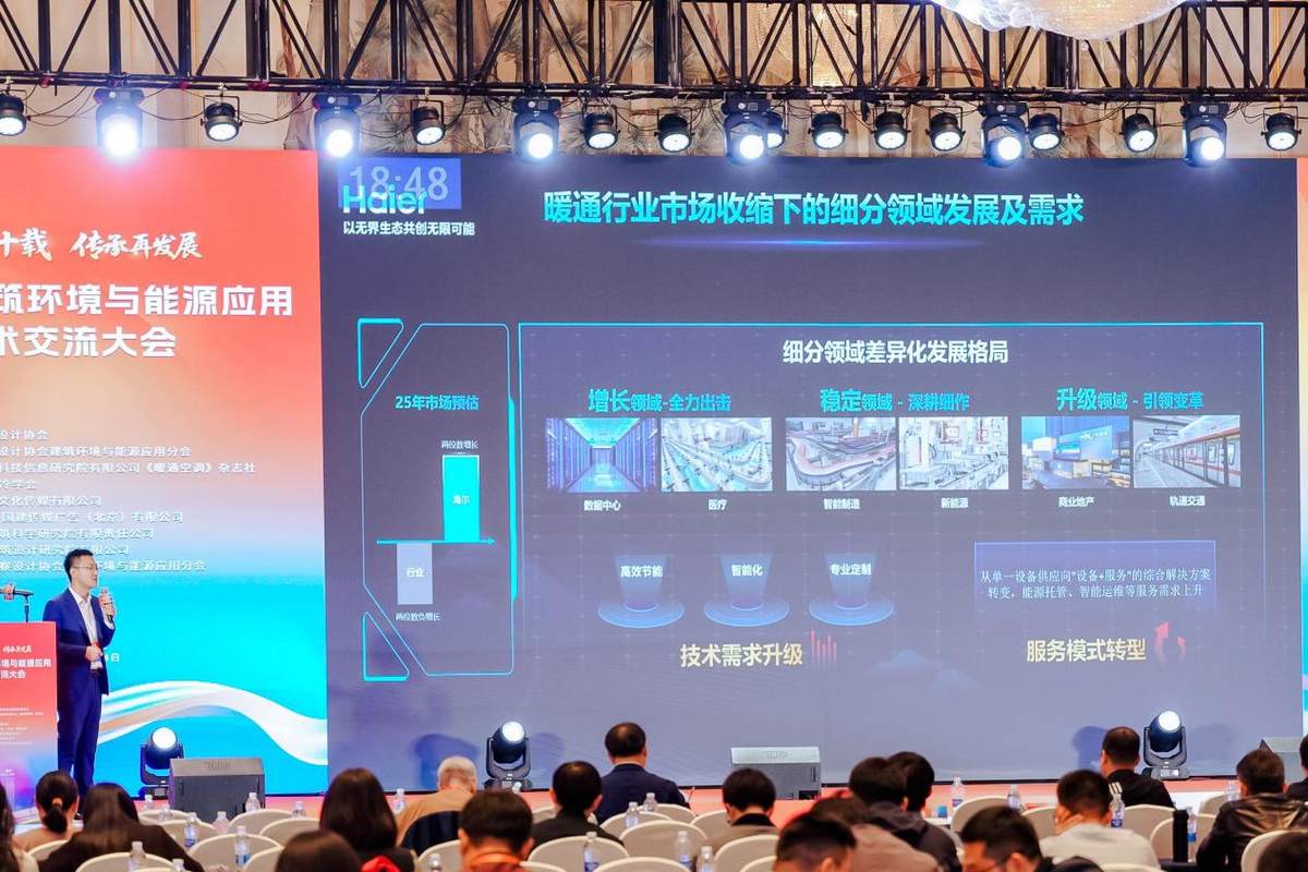 2025᣺ǻ¥ռϸгʵҵ