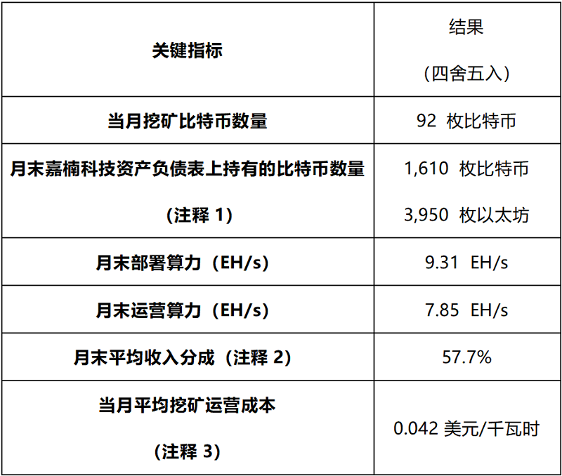 骿Ƽ202510±رҲڿҵ