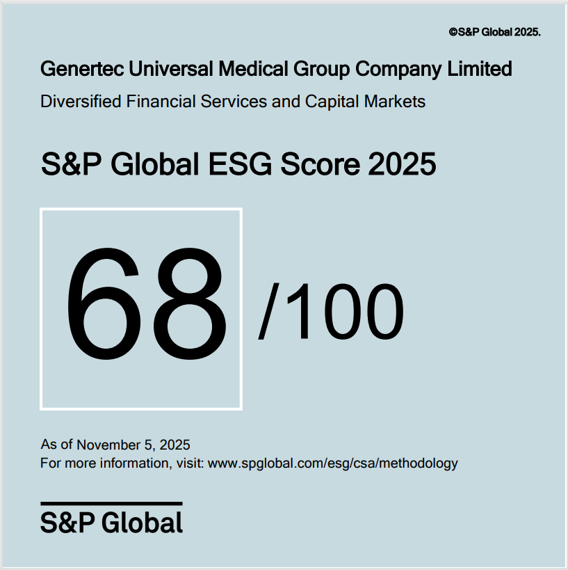 ͨüҽƱȫESGٴ¸ߣȫҵ