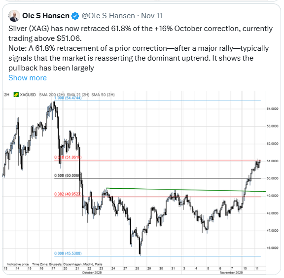 黄金突现“高台跳水”！“黄金的狂热兄弟”再度抢镜 大涨16%后惊现不祥之兆