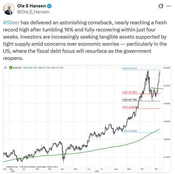 黄金突现“高台跳水”！“黄金的狂热兄弟”再度抢镜 大涨16%后惊现不祥之兆