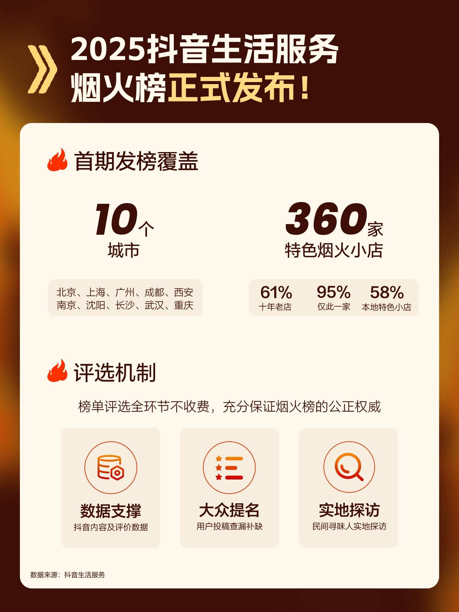 如何进入抖音创作者服务平台 20251121180365.jpeg