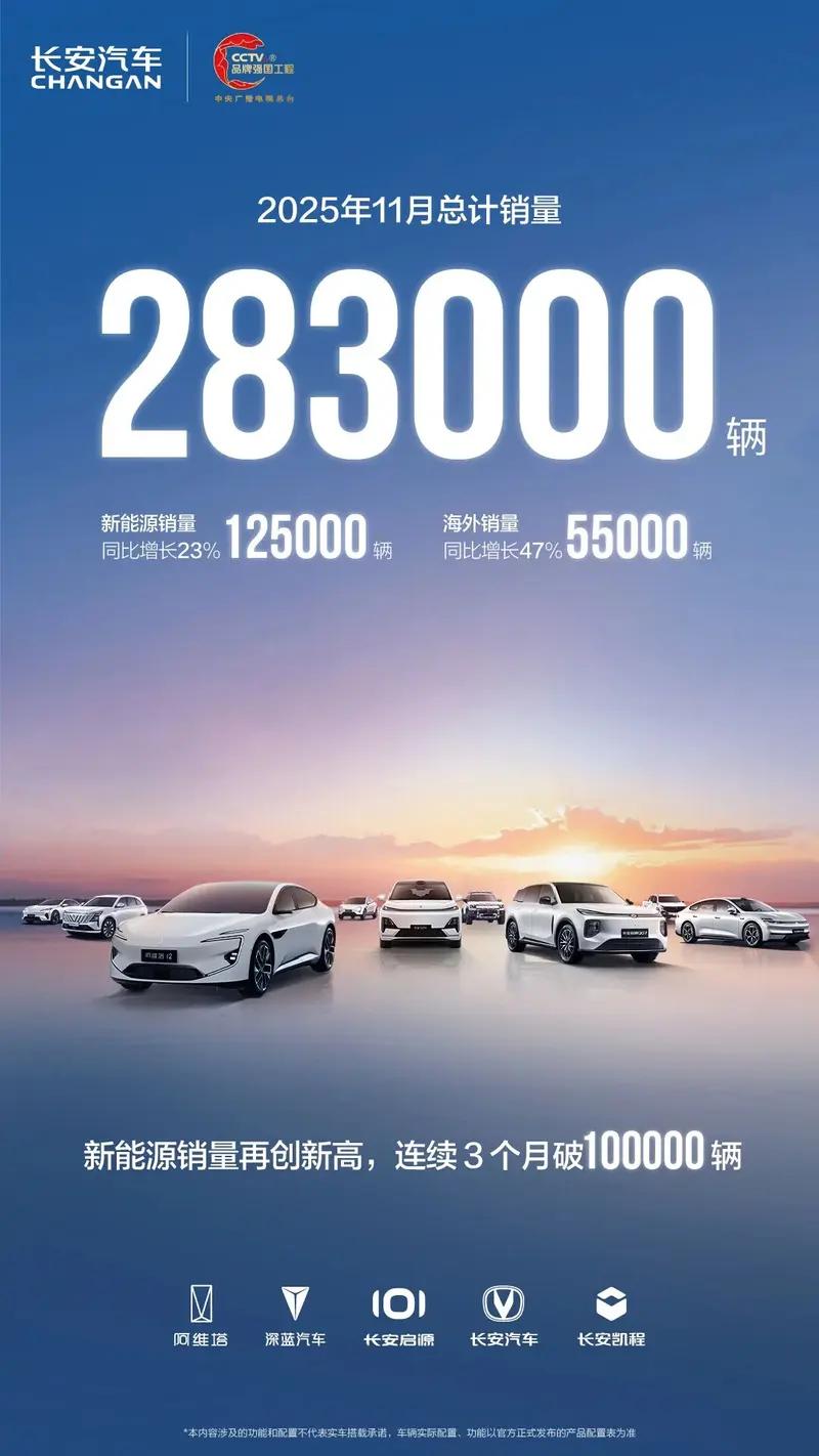 长安汽车第3000万辆中国品牌汽车将12月10日下线 里程碑时刻