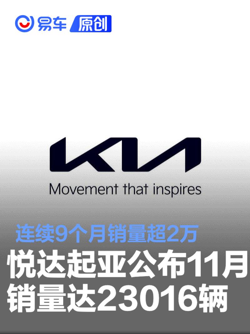 悦达起亚公布11月销量达23016辆 连续9个月销量超2万