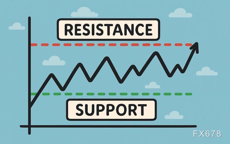 下周交易：发布会还没开始，华尔街已布好两套剧本？一套庆祝，一套跑路