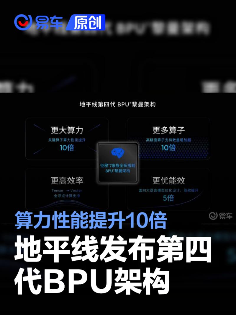 地平线发布第四代BPU架构 算力性能提升10倍