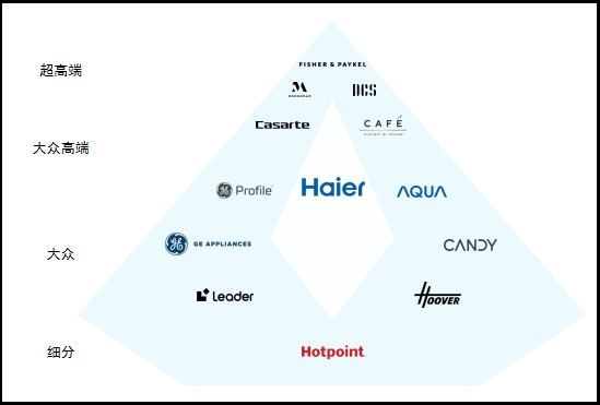 ��Ʒ�ƻ�����ںģ������Ǽ�ȴ�ԡ�˫�����������ش�