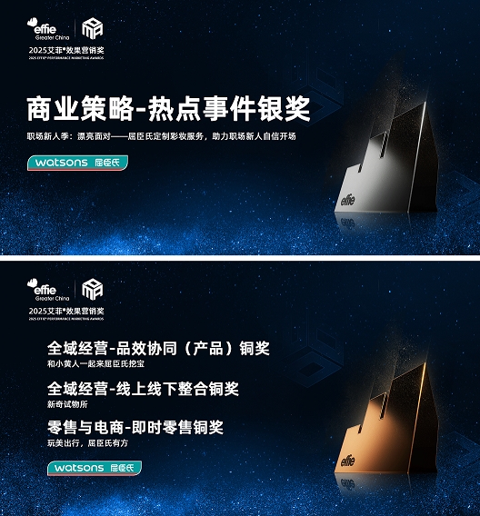 ����Ч��Ӫ�����ذ����� ��������������