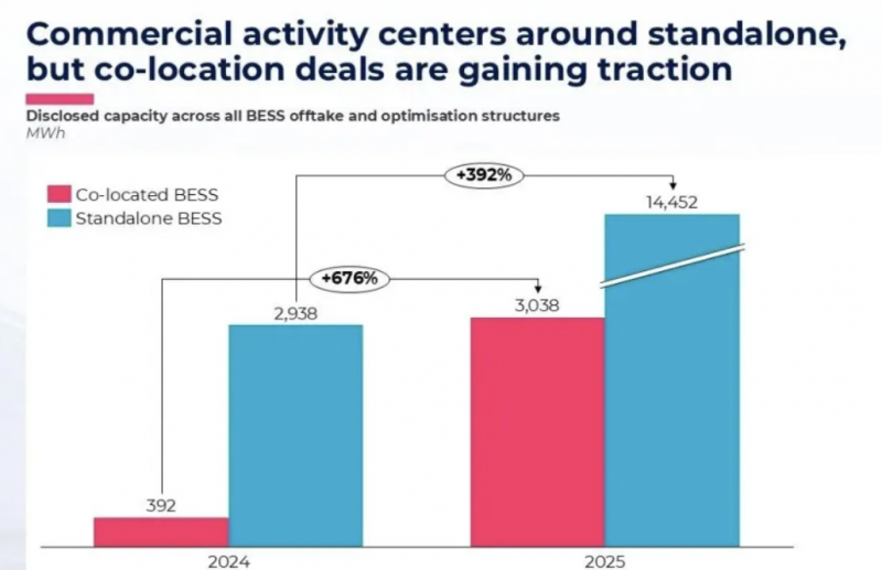 Զ�Ŵ��ܵ�ȫ��ԾǨ����Ӳ����Ӧ�̵������ϻ��� | ��ҵ�����