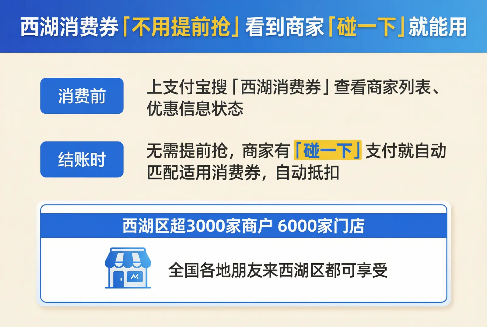 ��������ȯ���������á���ʵЧ���Ͽ�ٯ��Ϫ��̩��������ת���ʻ�����һ