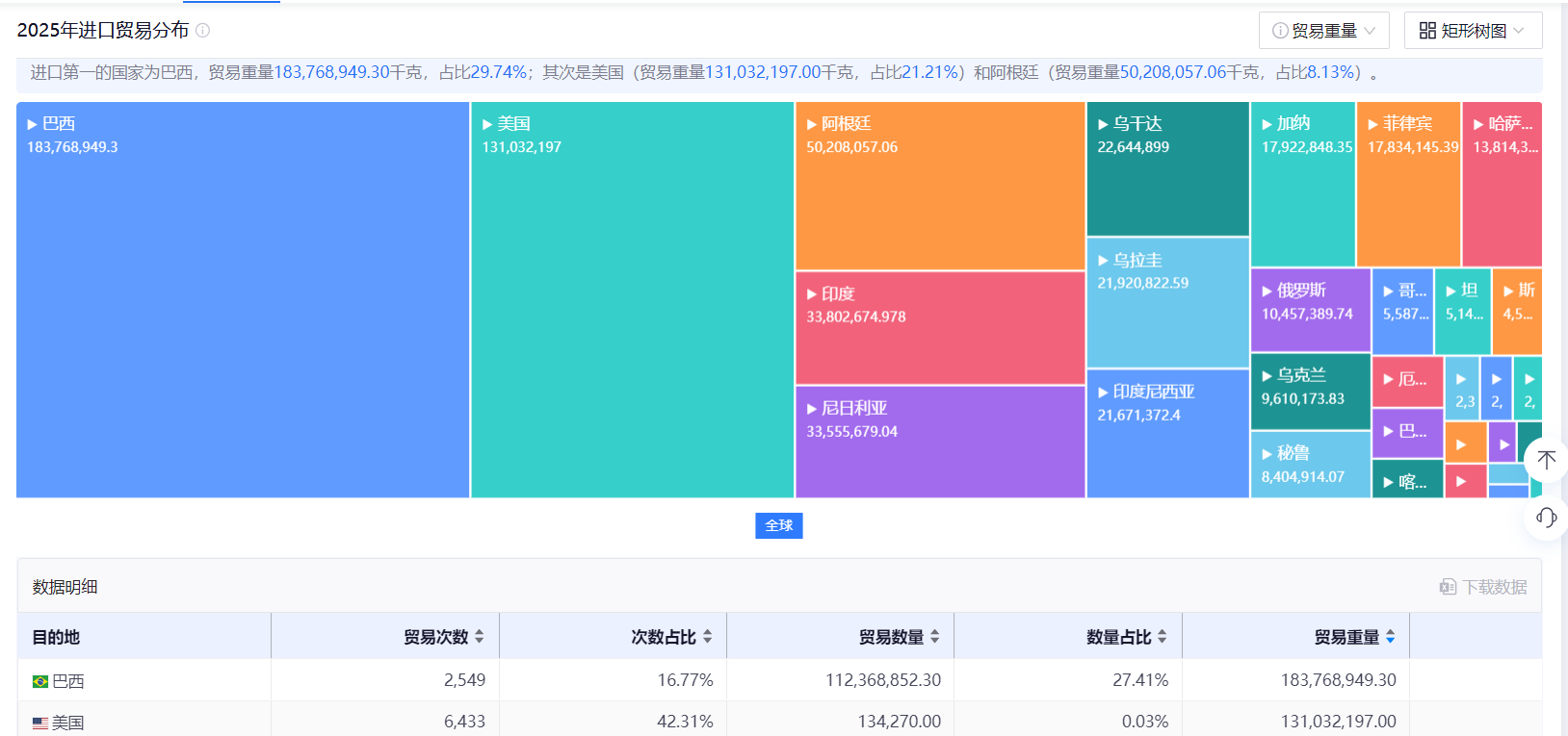 2026��ó��ҵ�����ؿ����ڵ����������鶴�죬�ع��ͻ������������߼�