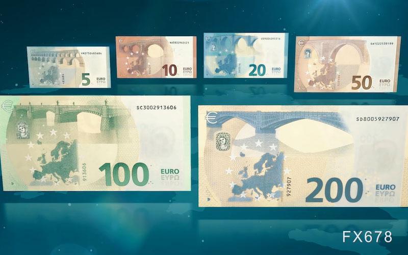 欧英央行政策立场分化，欧元兑英镑走势进入关键阶段