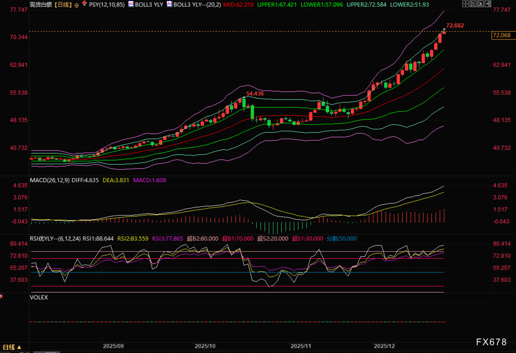 注意！巨头GMI全球关停影响黄金白银外汇，市场风暴前兆？