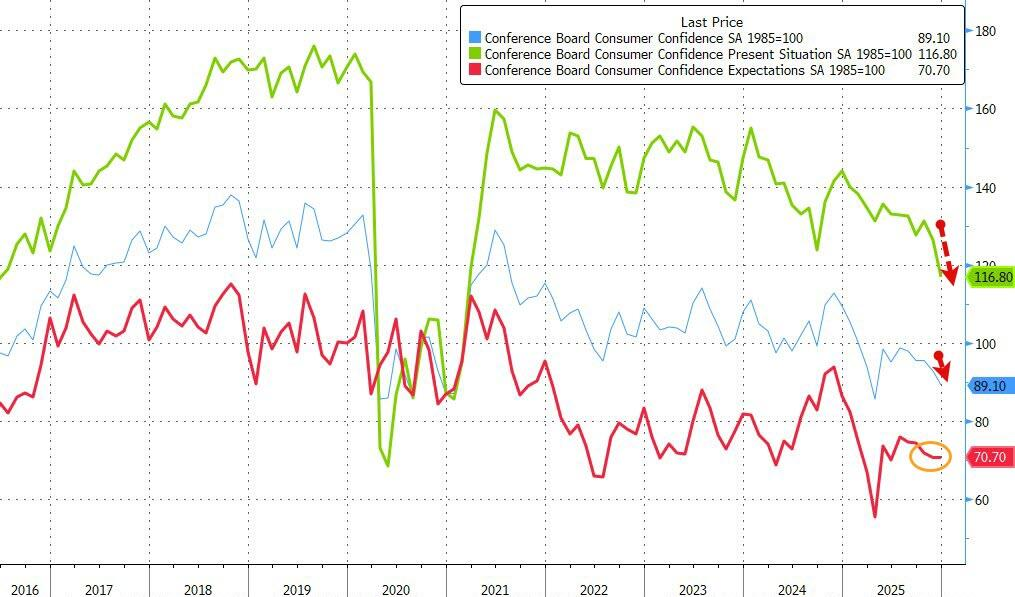 ��������������ָ�������»� ����4�¼�����˰�������ˮƽ