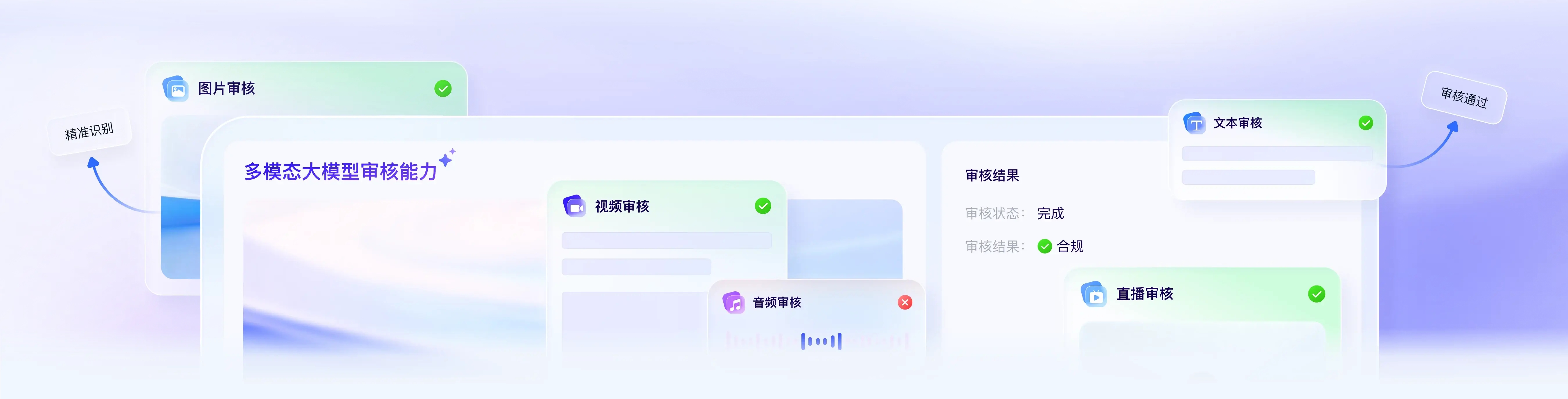 �������أ���AI��γ�Ϊƽ̨���ݰ�ȫ�ġ���ҹ�ˡ�