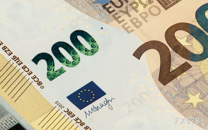 2026年欧元展望:货币政策分化下,欧元兑美元多头有望重启数年涨势