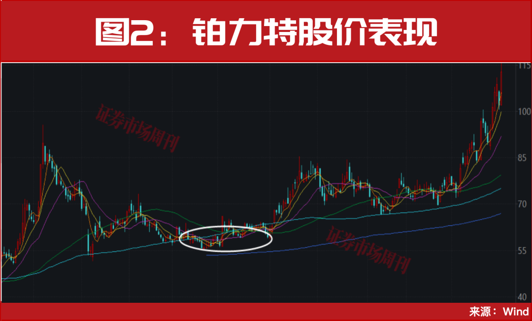 2026年，就这几条主线了！