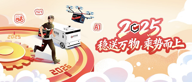 2025��ʱ���۶������ɣ�˳��ͬ�ǻ������ڴ���