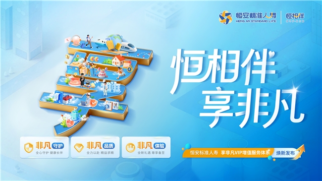 ������顤���Ƿ��������㰲��׼����[���Ƿ�VIP��ֵ������ϵ]��ʽ����