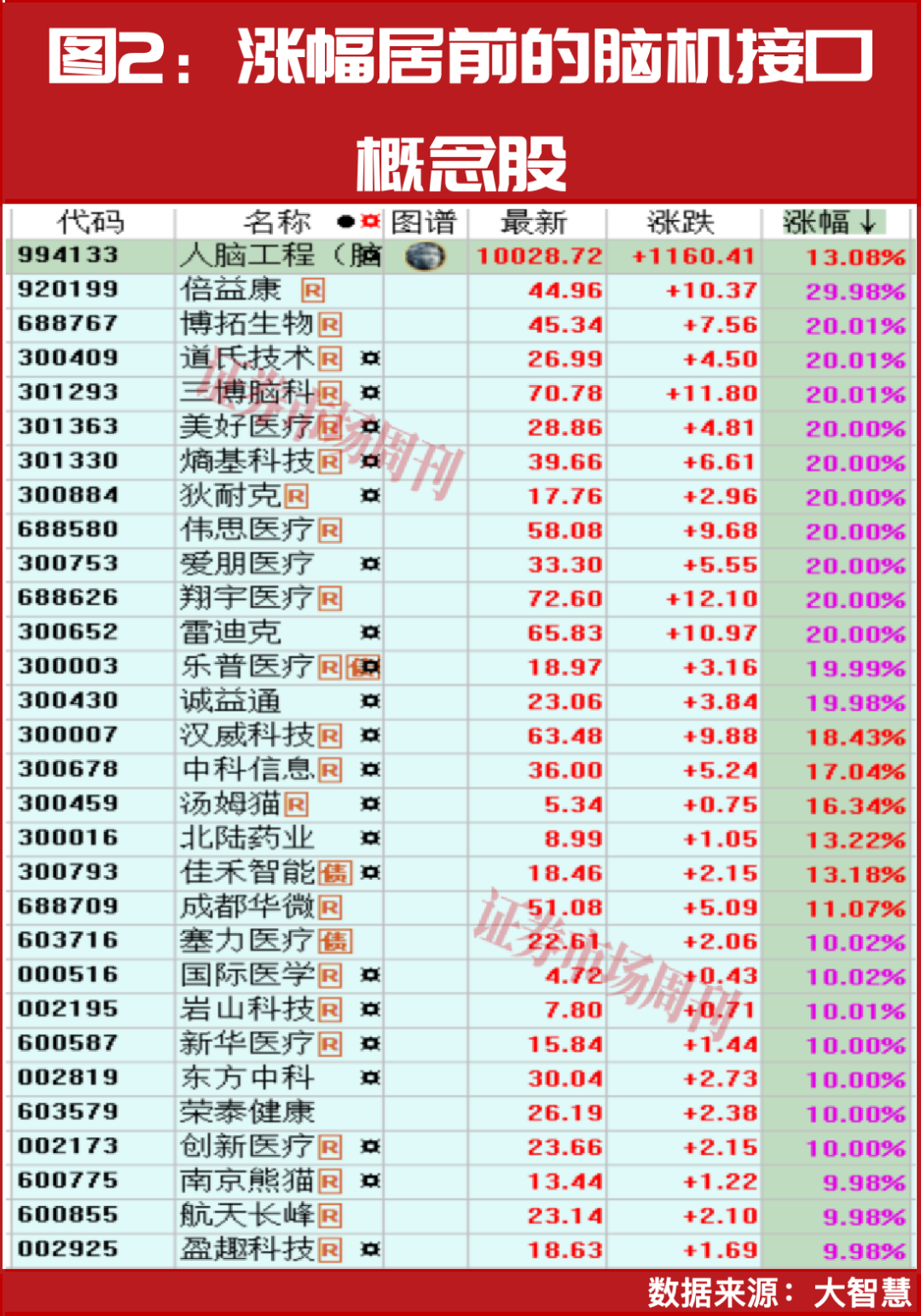 超级行情蓄势待发！A股2026年将迎“全面牛”行情！
