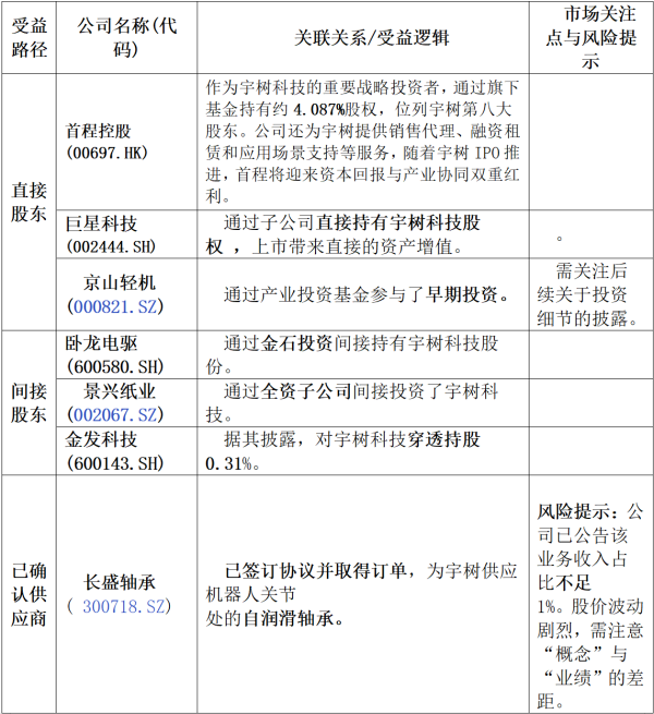 �����Ƽ������ڼ�:������������,˭�������ĺ����ܻ���?