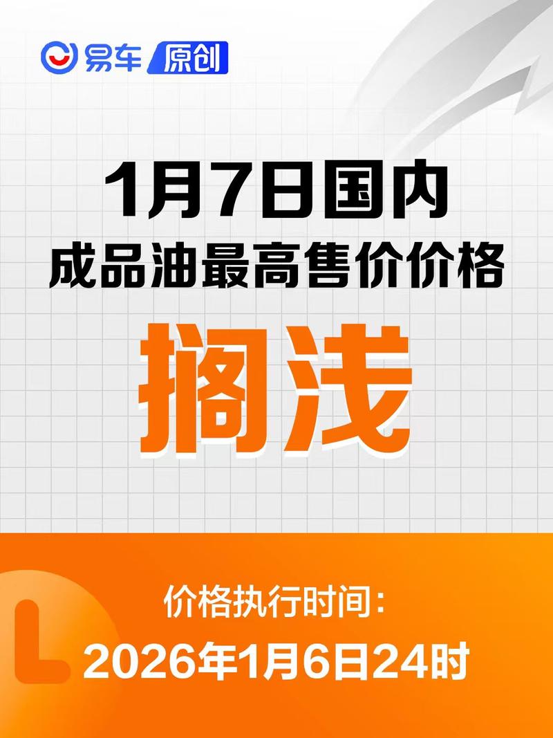1月6日国内成品油价格不作调整 将维持原价