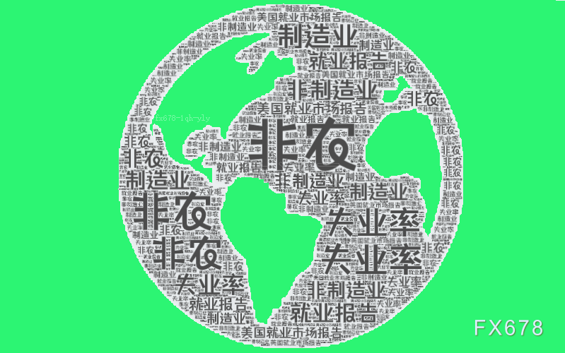 非农前瞻：预期6万，但真正值得押注的，是这份数据的“失真度”