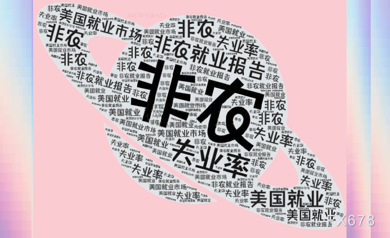 非农前瞻：不止看就业！抓住失业率与薪资的潜在背离，提前布局欧元