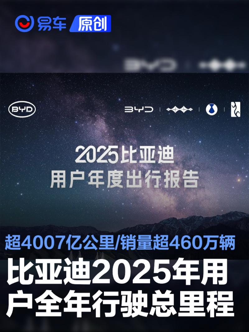 比亚迪2025年用户全年行驶总里程超4007亿公里 销量超460万辆