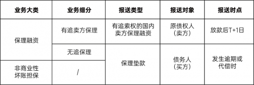 ������˾���͵ġ�N���ؼ�����������ҵ���Ű�ȫ