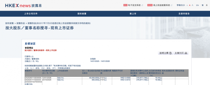 VALA��2051.HK����ʼ���ﺣ���ٶ�����4000��ɣ�����ս�Զ�������������