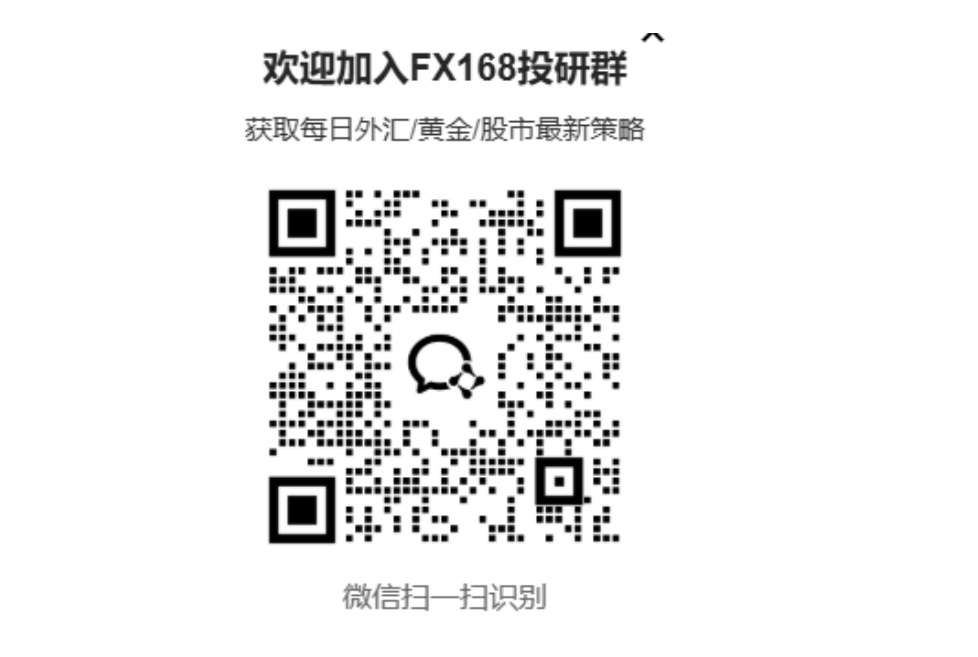 【跳空上涨别慌！】跟着宽客老师，交易小白也能稳步升级