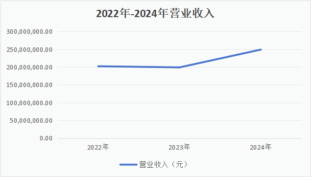 �ӹ������ȵ�ȫ��ͻΧ��������������Ħ�����Ͼ������