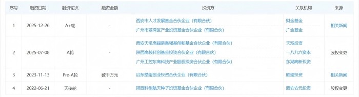 ��ҵ�ʱ��ӳ֣���������2025��˫�������չ� ����ȫ��̬�������