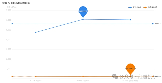 ��ҵ��������ֹ�Ǵ�����ͷ��AI����ʱ���ġ������ˡ�֮��