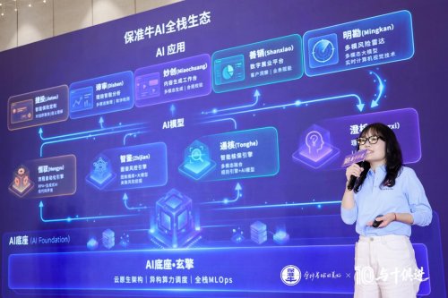 ��׼ţAIȫջ��̬�������Ƽ��������챣��ҵδ�����