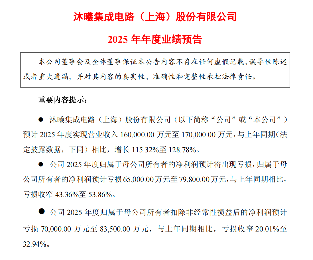 ����GPU˫�����к��׷ݳɼ�����Ħ��Ӫ����2������������