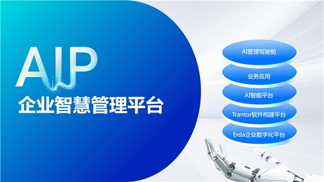 �˵�Ƽ�����AIʱ����ҵ�ǻ۹���ƽ̨�����ǻۻ���������ҵ������ͼ