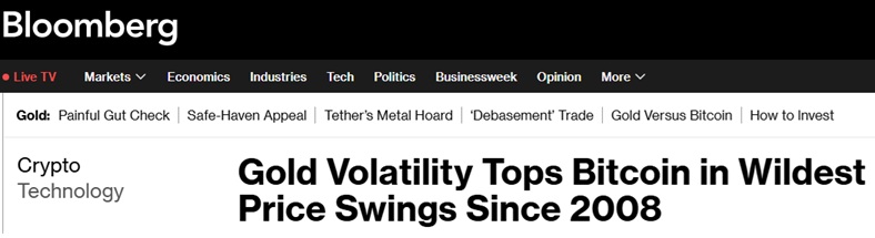 黄金波动性超越比特币！金价波动程度创下2008年来最大