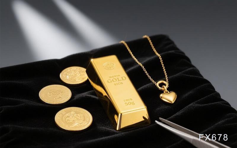 反向分析：黄金价格暴跌的真正原因以及为什么抛售可能还未结束