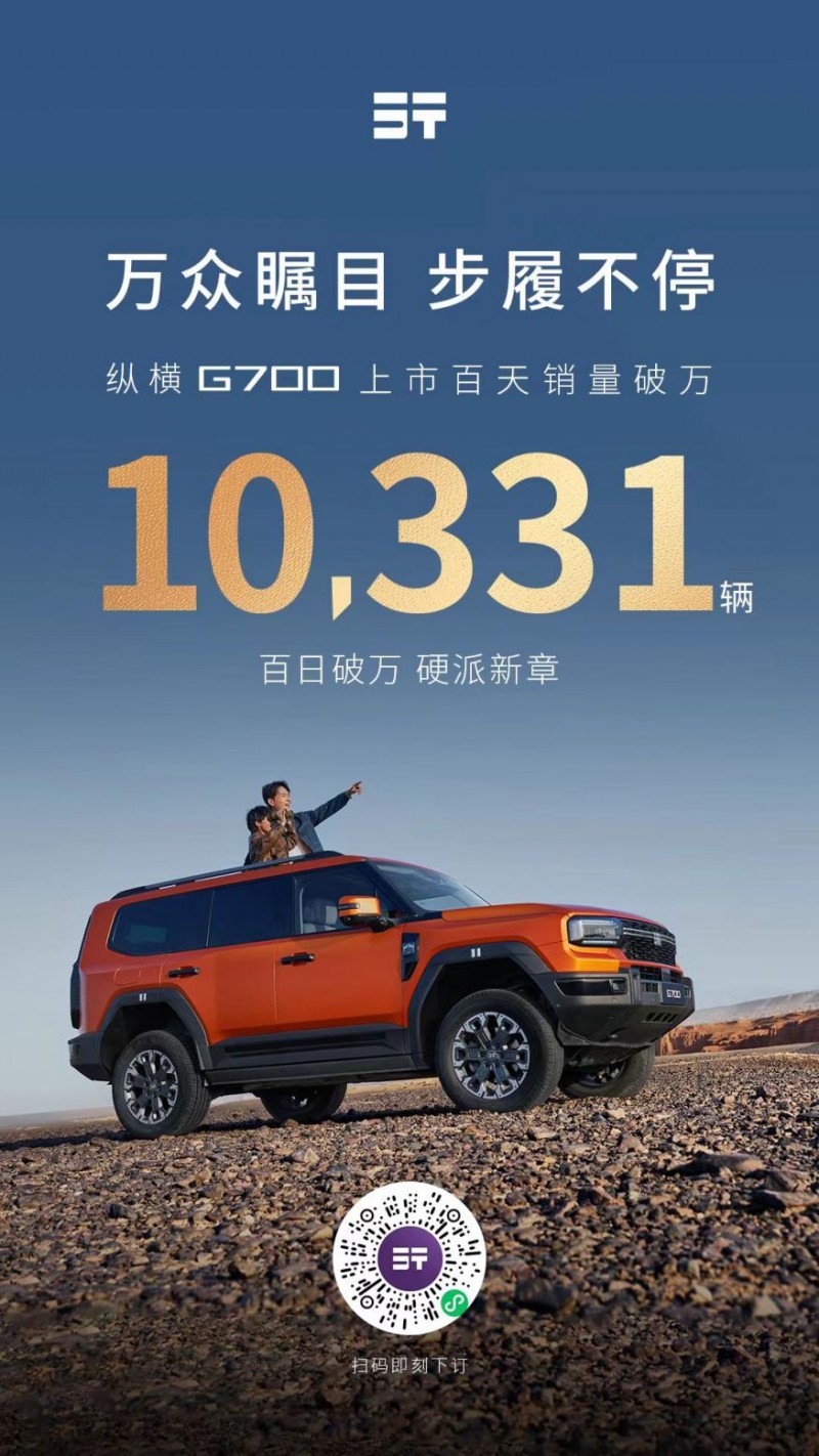 ������Ŀ�����Ĳ�ͣ���ݺ�G700���а�������ͻ��10331����