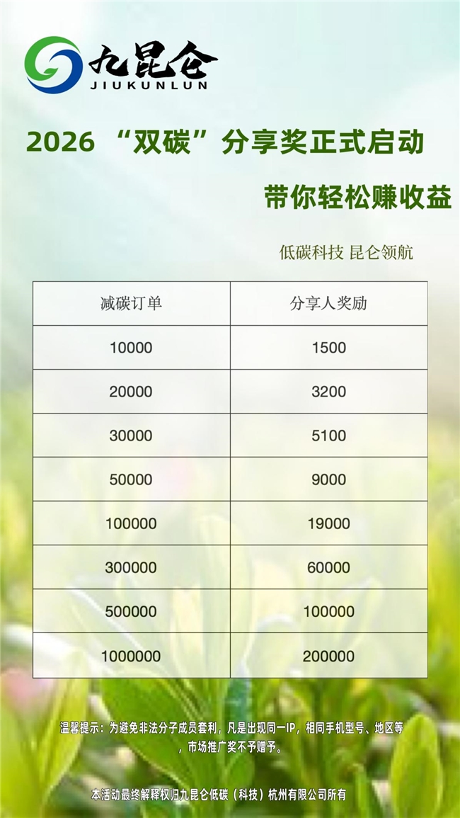 九昆仑低碳：2026 “双碳 ”分