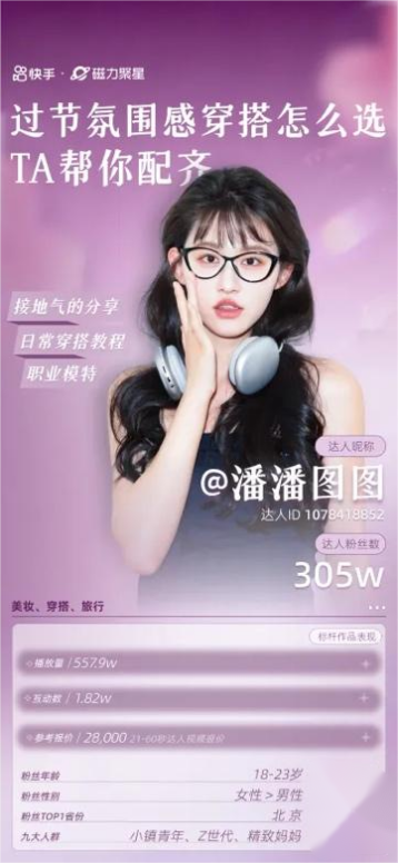 �������ǡ�ɹ�����Ů��IP ����Ӫ�����淨