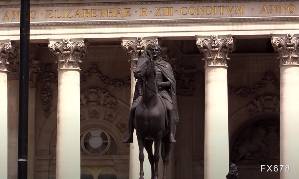 地缘政治冲击货币政策，投行撤回英国央行两次降息预期