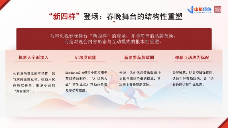 ���γ�Ϊ���괺�����ƶ��Һ�����飬�����Ĵ����������Ļ���Ұ