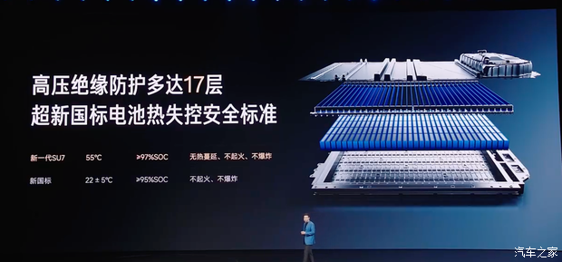 售2199万起新款小米SU7上市四大维度升级入门配置很夯(图44)