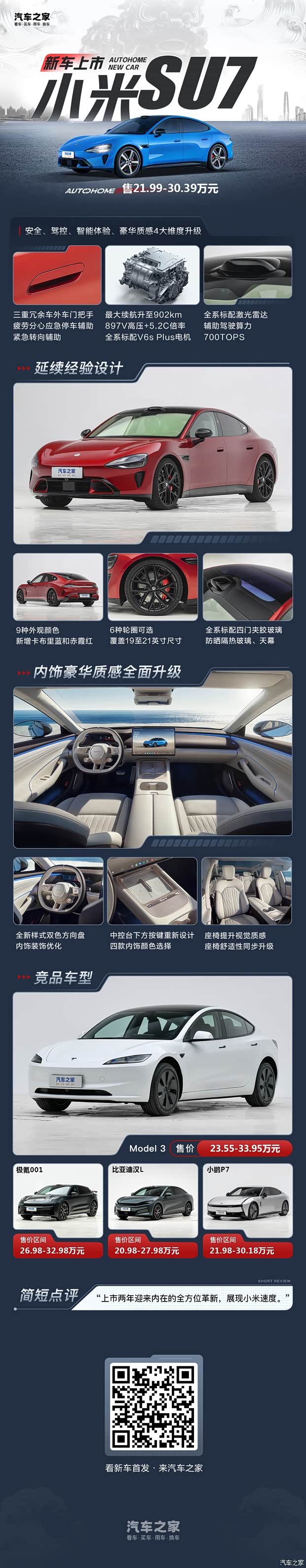 售2199万起新款小米SU7上市四大维度升级入门配置很夯(图1)