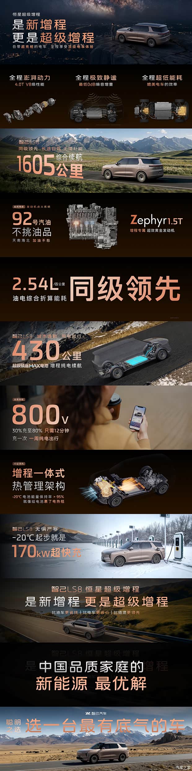 kaiyun体育网页版智己LS8预售权益价2598万元起线控四轮转向空悬纯电续航430km(图40)