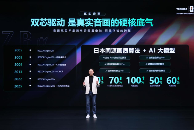 三大系列精准布局：东芝REGZAZX、700、600系列覆盖多元品质生活(图5)